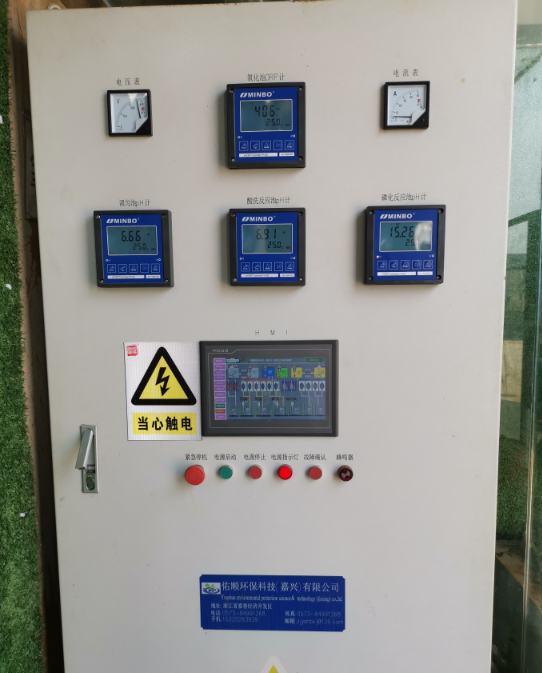 Contrôle automatique du traitement de l'eau